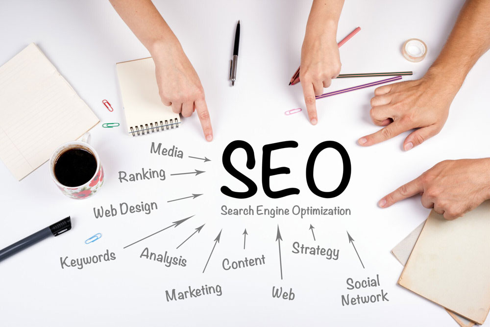 How to Find Blog Post Ideas That People Actually Search For 5 image 20