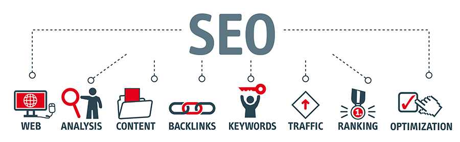 How to Find Blog Post Ideas That People Actually Search For 4 image 25